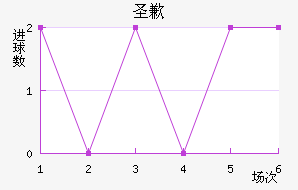 ʥǸ