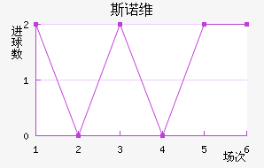 ˹ŵάĽ