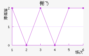 鿨˹