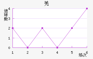ǼԼ