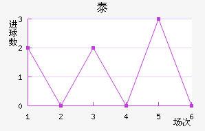 ̩Ͻ