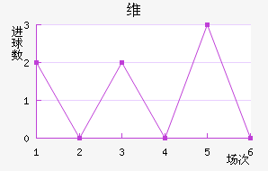 ά۽