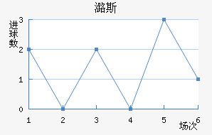 º˹