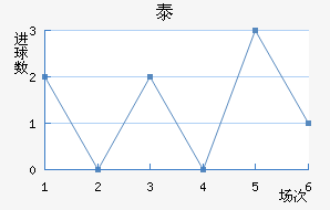 ̩
