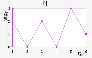 Ҷ·˽