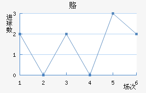 ¸½