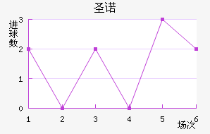 ʥŵ
