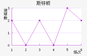˹п˳ǽ