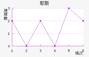Ү˹