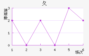 ⺣߽