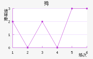 Ĵǽ