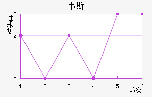 Τ˹