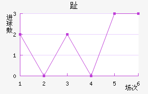 ֺķ