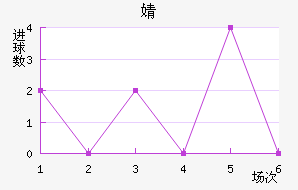 溣׽