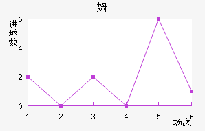ķ˹ʹ˽