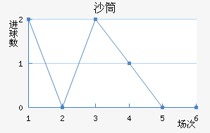 ɳͲ˹ͽ