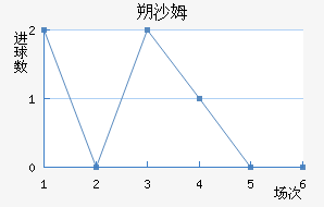 ˷ɳķ
