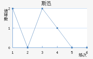 ˹Ѹٽ