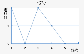 㶫ʡŮ