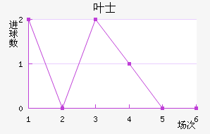 Ҷʿʿ