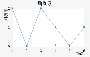 ˹طǶ½