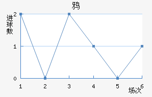 ѻ