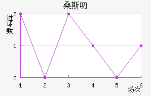 ɣ˹߶