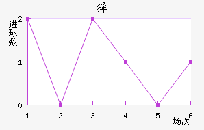 ˴ս