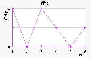 ֶǡ