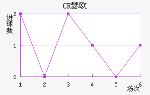 CRBɪŷ