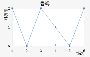 ³ķ