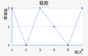 µ˹