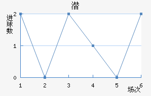 Ǳǽ