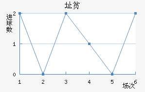 ַƶ½