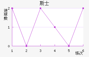 ˹ʿ