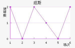 ̹˹