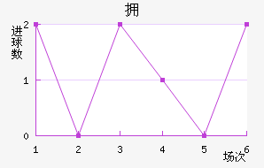 ˹صĦ