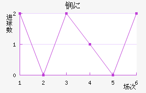 ﵤ˹