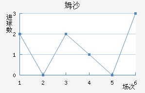 ķɳ