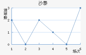 ɳ̩
