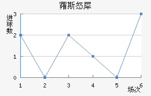 ޳˹ŭϬ