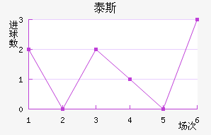 ̩˹׽