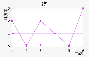 ʰͿ