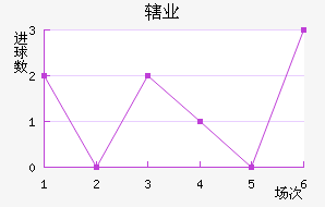 Ͻҵ
