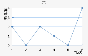 ʥǸ糿