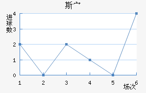 ˹岩ǽ