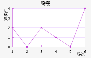 Ÿ궡ǽ