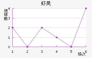 Ϻ껨