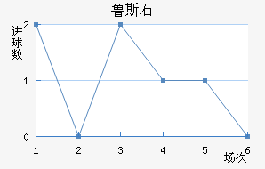 ³˹ʯ