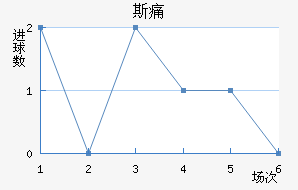 ˹ʹ